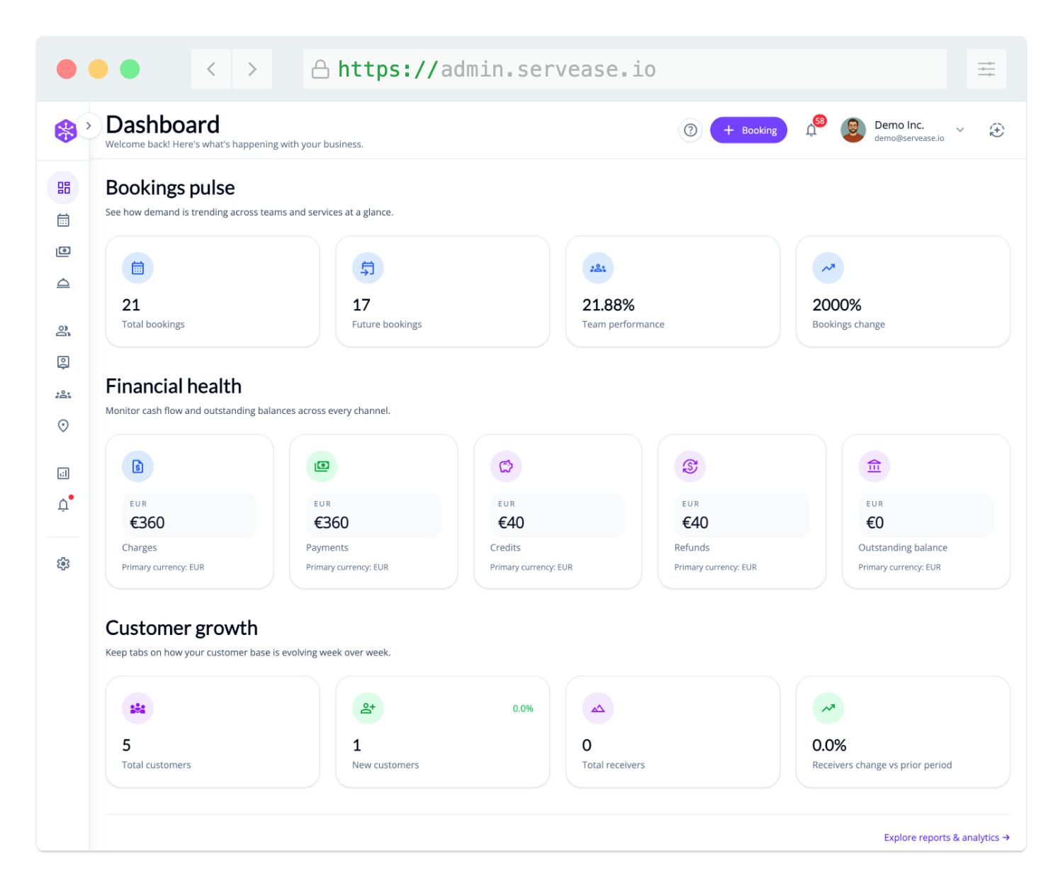 ServEase dashboard with financial health cards